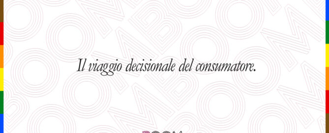 Il viaggio decisionale del consumatore