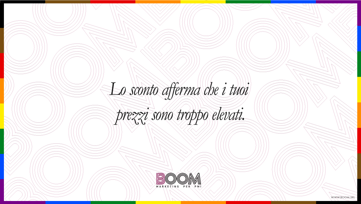 Lo sconto afferma che i tuoi prezzi sono troppo elevati.